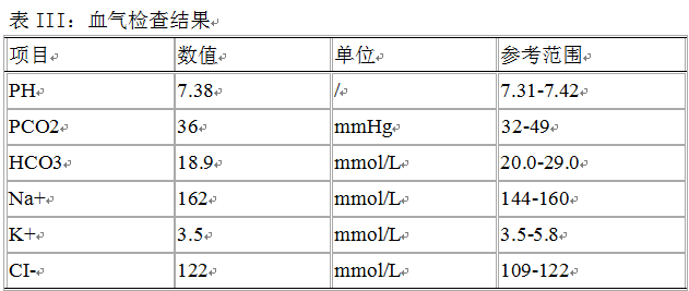 內(nèi)窺鏡在貓的慢性嘔吐病例中的應用舉例